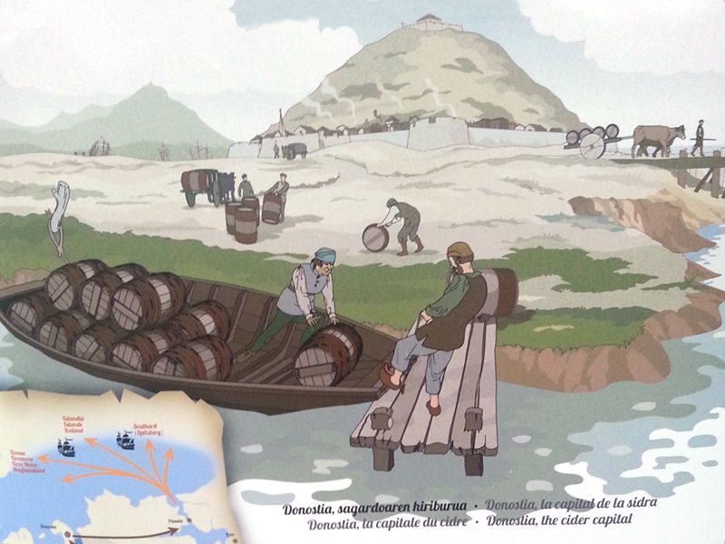 Origen del proyecto Urumea Sagardoaren Ibaia